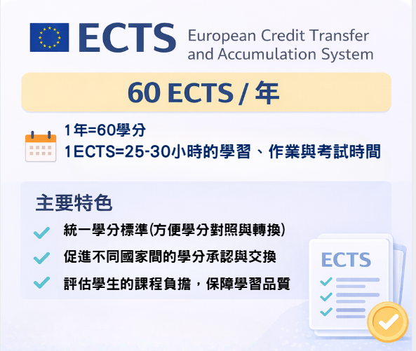 2026 愛爾蘭 ATU 大學適合你嗎？申請條件、學費與未來出路一次說清楚-GLC鉅霖國際遊學